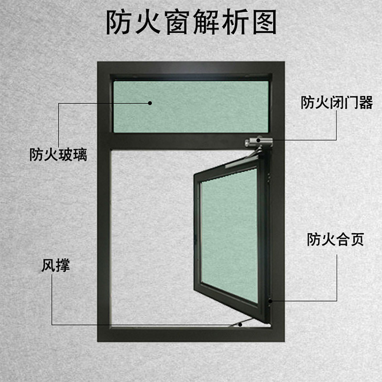 鋼質(zhì)耐火窗